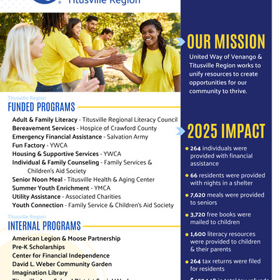 Snapshot of our Titusville Region Programs and Impact